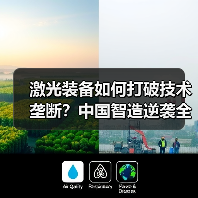 激光装备如何打破技术垄断?中国智造逆袭全球产业格局(图3) 激光装备如何打破技术垄断?中国智造逆袭全球产业格局(图3)