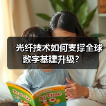 光纤技术如何支撑全球数字基建升级？（图3）