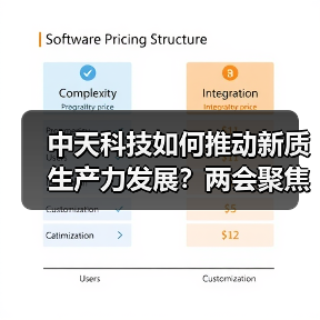 中天科技如何推动新质生产力发展？两会聚焦科技与产业升级（图1）