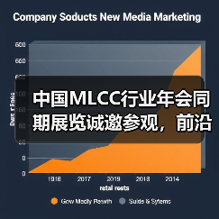 中国MLCC行业年会同期展览诚邀参观,前沿技术不容错过(图3) 中国MLCC行业年会同期展览诚邀参观,前沿技术不容错过(图3)