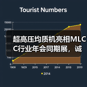 超高压均质机亮相MLCC行业年会同期展，诚邀参观（图4）