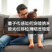 量子传感如何突破纳米级光位移检测精度极限?(图4) 量子传感如何突破纳米级光位移检测精度极限?(图4)
