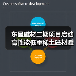 东星磁材二期项目启动 高性能低重稀土磁材赋能新能源汽车与风电产业(图2) 东星磁材二期项目启动 高性能低重稀土磁材赋能新能源汽车与风电产业(图2)
