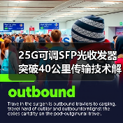 25G可调SFP光收发器突破40公里传输技术解析(图3) 25G可调SFP光收发器突破40公里传输技术解析(图3)