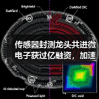 传感器封测龙头共进微电子获过亿融资,加速技术突破(图3) 传感器封测龙头共进微电子获过亿融资,加速技术突破(图3)