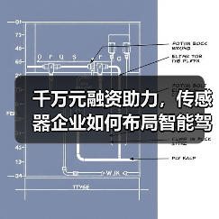 千万元融资助力，传感器企业如何布局智能驾驶与机器人领域？（图2）