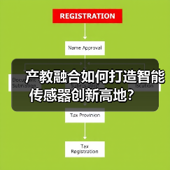 产教融合如何打造智能传感器创新高地？（图2）