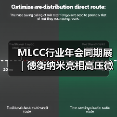 MLCC行业年会同期展｜德衡纳米亮相高压微射流均质机技术（图2）