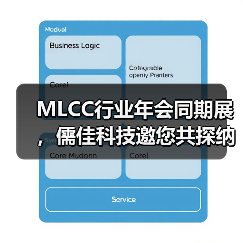 MLCC行业年会同期展，儒佳科技邀您共探纳米研磨技术（图3）
