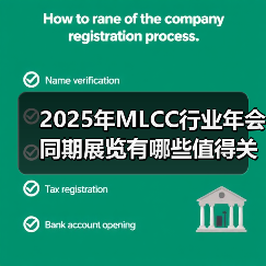 2025年MLCC行业年会同期展览有哪些值得关注？（图1）