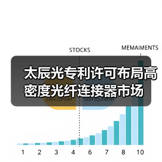 太辰光专利许可布局高密度光纤连接器市场(图1) 太辰光专利许可布局高密度光纤连接器市场(图1)