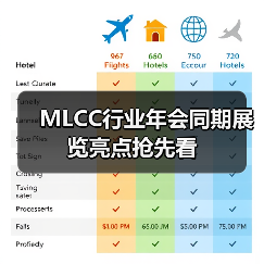 MLCC行业年会同期展览亮点抢先看(图3) MLCC行业年会同期展览亮点抢先看(图3)