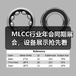 MLCC行业年会同期展会,设备展示抢先看(图2) MLCC行业年会同期展会,设备展示抢先看(图2)
