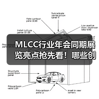 MLCC行业年会同期展览亮点抢先看！哪些创新技术值得关注？（图3）