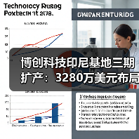 博创科技印尼基地三期扩产：3280万美元布局全球市场（图4）