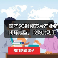 国产5G射频芯片产业链闭环成型,收购封测工厂如何助力突围?(图1) 国产5G射频芯片产业链闭环成型,收购封测工厂如何助力突围?(图1)