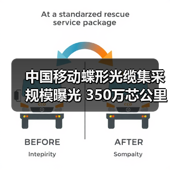 中国移动蝶形光缆集采规模曝光 350万芯公里最高限价8.22亿（图3）