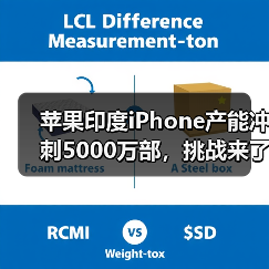苹果印度iPhone产能冲刺5000万部，挑战来了？（图1）