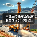 全球光传输市场微增1% 北美猛增24%引关注（图3）