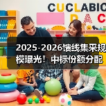 2025-2026馈线集采规模曝光!中标份额分配全解析(图1) 2025-2026馈线集采规模曝光!中标份额分配全解析(图1)