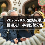 2025-2026馈线集采规模曝光!中标份额分配全解析(图3) 2025-2026馈线集采规模曝光!中标份额分配全解析(图3)