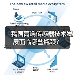 我国高端传感器技术发展面临哪些瓶颈？（图1）