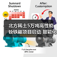 北方稀土5万吨高性能钕铁硼项目启动 智能化升级打造磁材