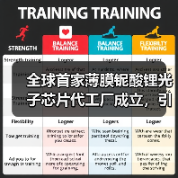 全球首家薄膜铌酸锂光子芯片代工厂成立,引领光通信革新(图2) 全球首家薄膜铌酸锂光子芯片代工厂成立,引领光通信革新(图2)