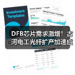 DFB芯片需求激增!古河电工光纤扩产加速应对市场变化(图2) DFB芯片需求激增!古河电工光纤扩产加速应对市场变化(图2)
