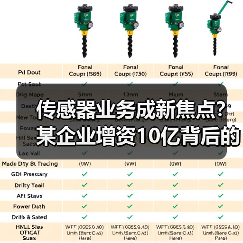 传感器业务成新焦点?某企业增资10亿背后的产业布局(图1) 传感器业务成新焦点?某企业增资10亿背后的产业布局(图1)