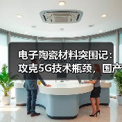 电子陶瓷材料突围记:攻克5G技术瓶颈,国产替代加速?(图2) 电子陶瓷材料突围记:攻克5G技术瓶颈,国产替代加速?(图2)