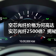 空芯光纤价格为何高达实芯光纤2500倍?揭秘近5万元/芯公里成本(图4) 空芯光纤价格为何高达实芯光纤2500倍?揭秘近5万元/芯公里成本(图4)