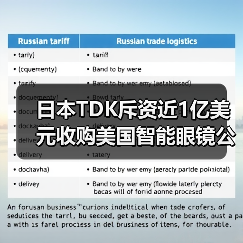日本TDK斥资近1亿美元收购美国智能眼镜公司SoftEye(图4) 日本TDK斥资近1亿美元收购美国智能眼镜公司SoftEye(图4)
