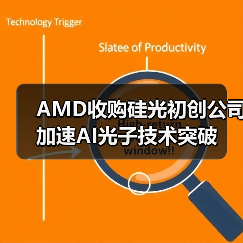 AMD收购硅光初创公司加速AI光子技术突破(图3) AMD收购硅光初创公司加速AI光子技术突破(图3)