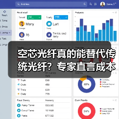 空芯光纤真的能替代传统光纤?专家直言成本高应用难(图1) 空芯光纤真的能替代传统光纤?专家直言成本高应用难(图1)