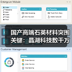 国产高端石英材料突围关键:晶湖科技数千万元融资加速替代进程(图2) 国产高端石英材料突围关键:晶湖科技数千万元融资加速替代进程(图2)