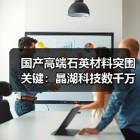 国产高端石英材料突围关键:晶湖科技数千万元融资加速替代进程(图3) 国产高端石英材料突围关键:晶湖科技数千万元融资加速替代进程(图3)