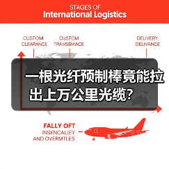 一根光纤预制棒竟能拉出上万公里光缆?(图3) 一根光纤预制棒竟能拉出上万公里光缆?(图3)