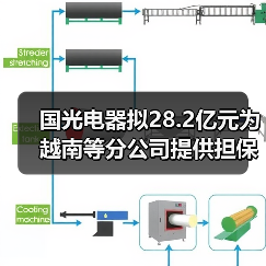 国光电器拟28.2亿元为越南等分公司提供担保(图1) 国光电器拟28.2亿元为越南等分公司提供担保(图1)