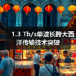 1.3 Tb/s单波长跨大西洋传输技术突破(图2) 1.3 Tb/s单波长跨大西洋传输技术突破(图2)