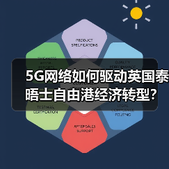 5G网络如何驱动英国泰晤士自由港经济转型?(图4) 5G网络如何驱动英国泰晤士自由港经济转型?(图4)