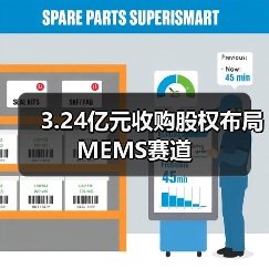 3.24亿元收购股权布局MEMS赛道(图1) 3.24亿元收购股权布局MEMS赛道(图1)