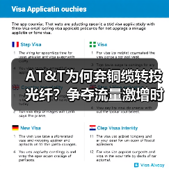 AT&T为何弃铜缆转投光纤?争夺流量激增时代 AT&T为何弃铜缆转投光纤?争夺流量激增时代