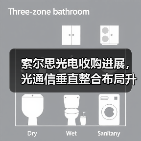 索尔思光电收购进展,光通信垂直整合布局升级(图4) 索尔思光电收购进展,光通信垂直整合布局升级(图4)