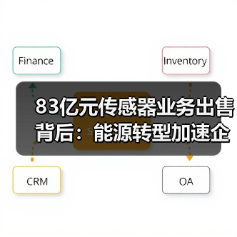 83亿元传感器业务出售背后:能源转型加速企业重组(图2) 83亿元传感器业务出售背后:能源转型加速企业重组(图2)