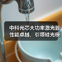 中科光芯大功率激光器性能卓越，引领硅光模块市场发展（图2）