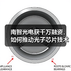 南智光电获千万融资,如何推动光子芯片技术突破?(图2) 南智光电获千万融资,如何推动光子芯片技术突破?(图2)