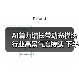 AI算力增长带动光模块行业高景气度持续 下半年趋势如何?(图1) AI算力增长带动光模块行业高景气度持续 下半年趋势如何?(图1)