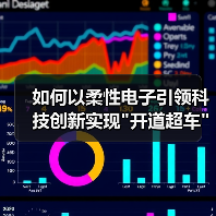 如何以柔性电子引领科技创新实现 如何以柔性电子引领科技创新实现