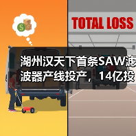 湖州汉天下首条SAW滤波器产线投产，14亿投资助力射频滤波器技术突破（图3）